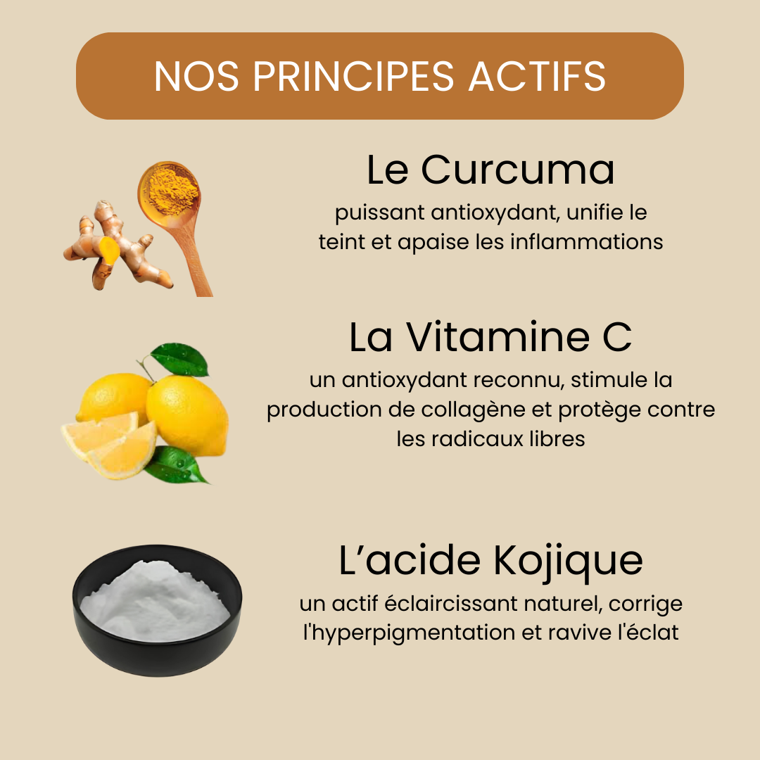 Pads CuraClean™